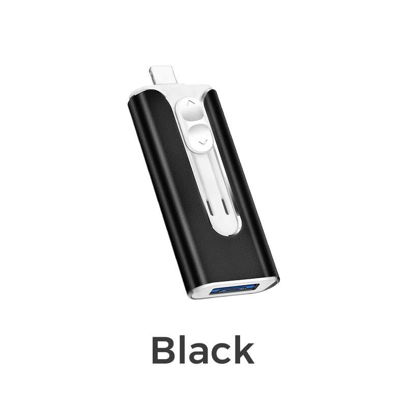 📀USB Memory Set for external storage