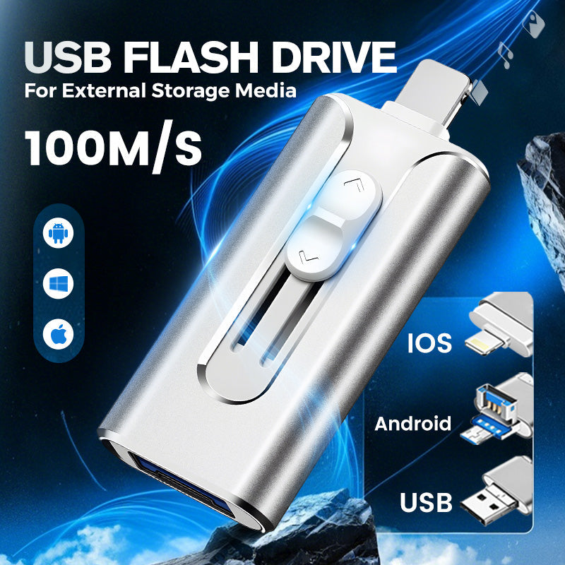 📀USB Memory Set for external storage