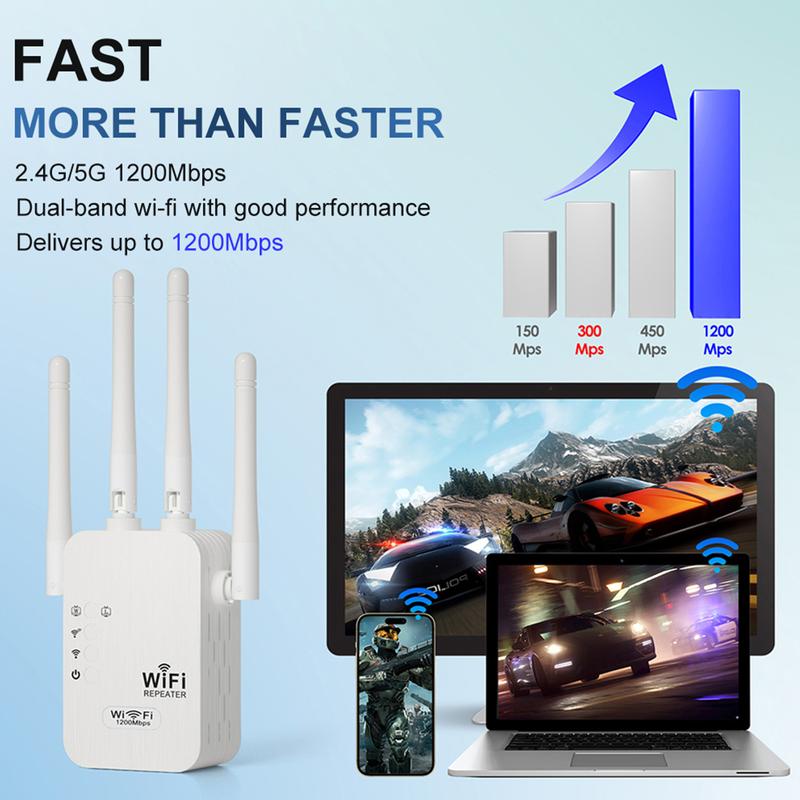 📶 Dead Zones? Gone for Good! 1200Mbps WiFi Extender – Covers 10,000 sq.ft & 50 Devices.