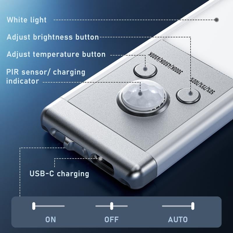 🔥3-Color Lighting Punch-free Smart Sensor Magnetic Rechargeable LED Lights💡